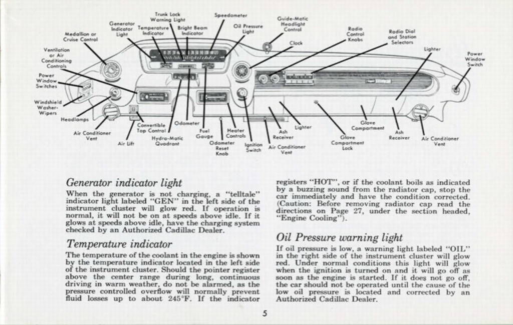 n_1960 Cadillac Manual-05.jpg